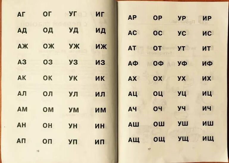 Азбука слоги игры. Как научить ребёнка читать слоги 6 лет. Как научить читать ребенка 7 лет быстро. Как правильно научить ребёнка читать в домашних условиях 6 лет. Как научить читать ребенка 5 лет.