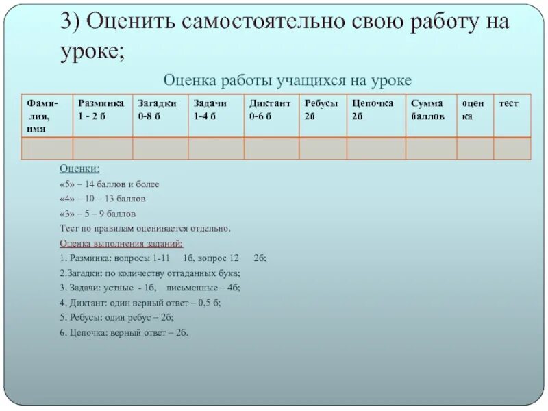 Оценивание учащихся 1 класса. Оценка работы учащихся на уроке. оценивание учащихся на уроке. оценивание ученика на уроке. оценка урока учениками.