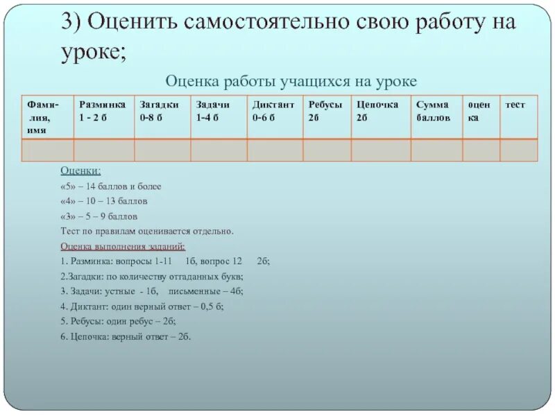 Оценка обучающихся на уроке. Оценка работы учащихся на уроке. Оценивание учащихся на уроке. Лист оценивания на уроке. Оценка работы класса на уроке.