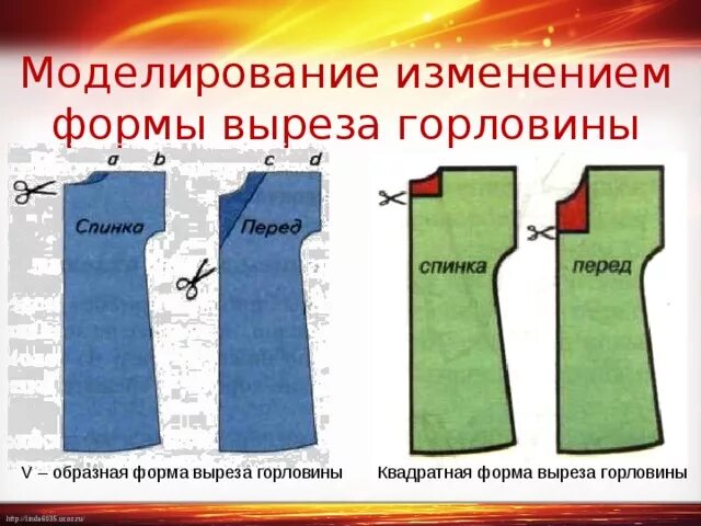 Как моделировать форму выреза горловины. Моделирование ночной сорочки. моделирование формы выреза горловины. моделирование ночной сорочки с цельнокроеным рукавом. моделирование горловины ночной сорочки.