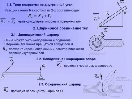 Реакция шарнирной опоры