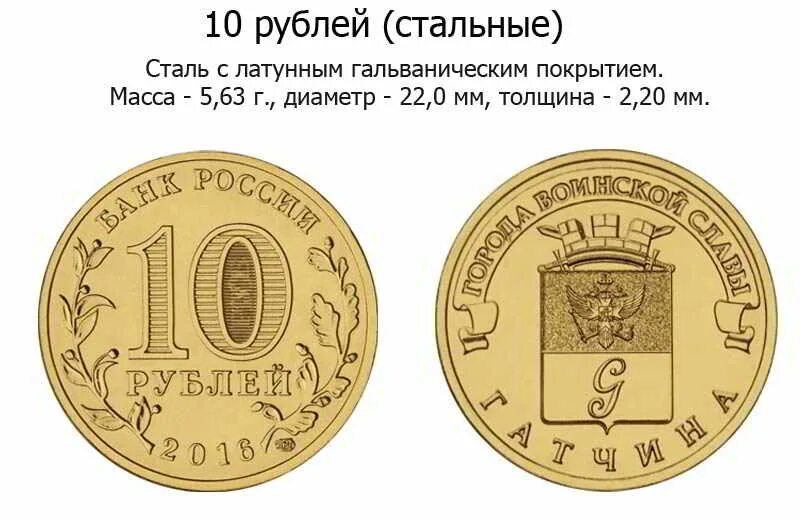 Ценные 10 рублей россии. Монета 10 рублей современная. Юбилейные десятирублевые монеты. Дорогие 10 рублевые монеты современной. Дорогие монеты 10 руб.