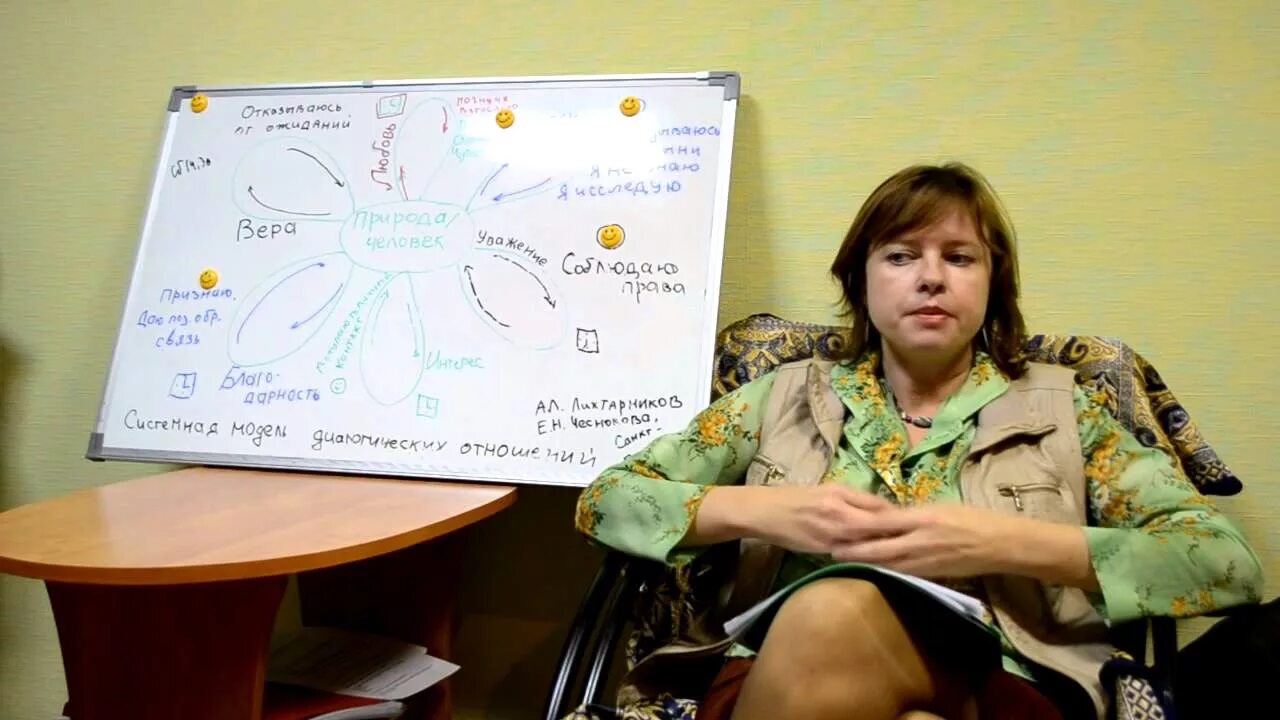 Психолог череповец. Психотерапевт череповец. хороший психолог в череповце. семейный психолог череповец.
