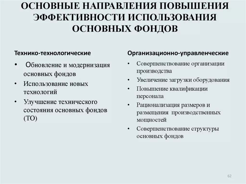 Направления использования капитала. Направления повышения эффективности использования основных фондов. Каковы пути повышения эффективности использования основных фондов. Показатели повышения эффективности использования основных фондов. Основные пути эффективного использования основных фондов.