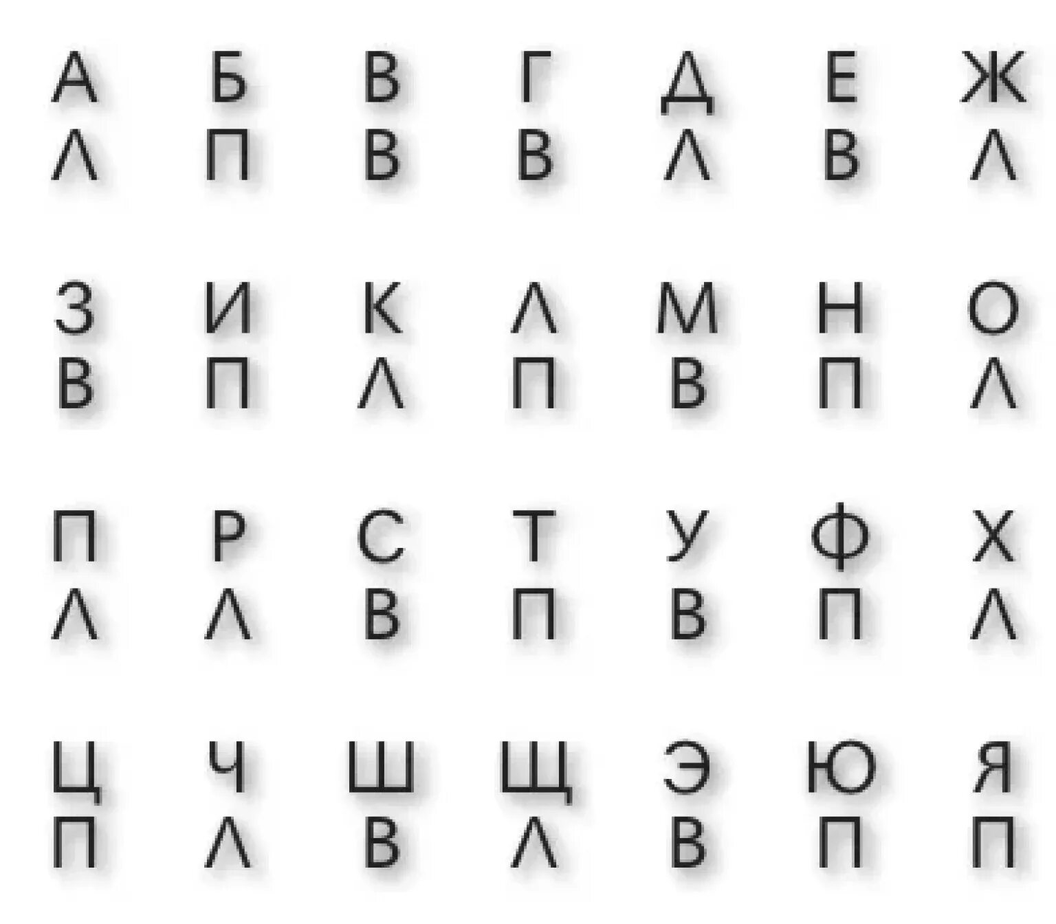 Вспомнить алфавит. Игра алфавит нлп. игры нового кода алфавит. упражнение алфавит нлп. алфавит новый код нлп.