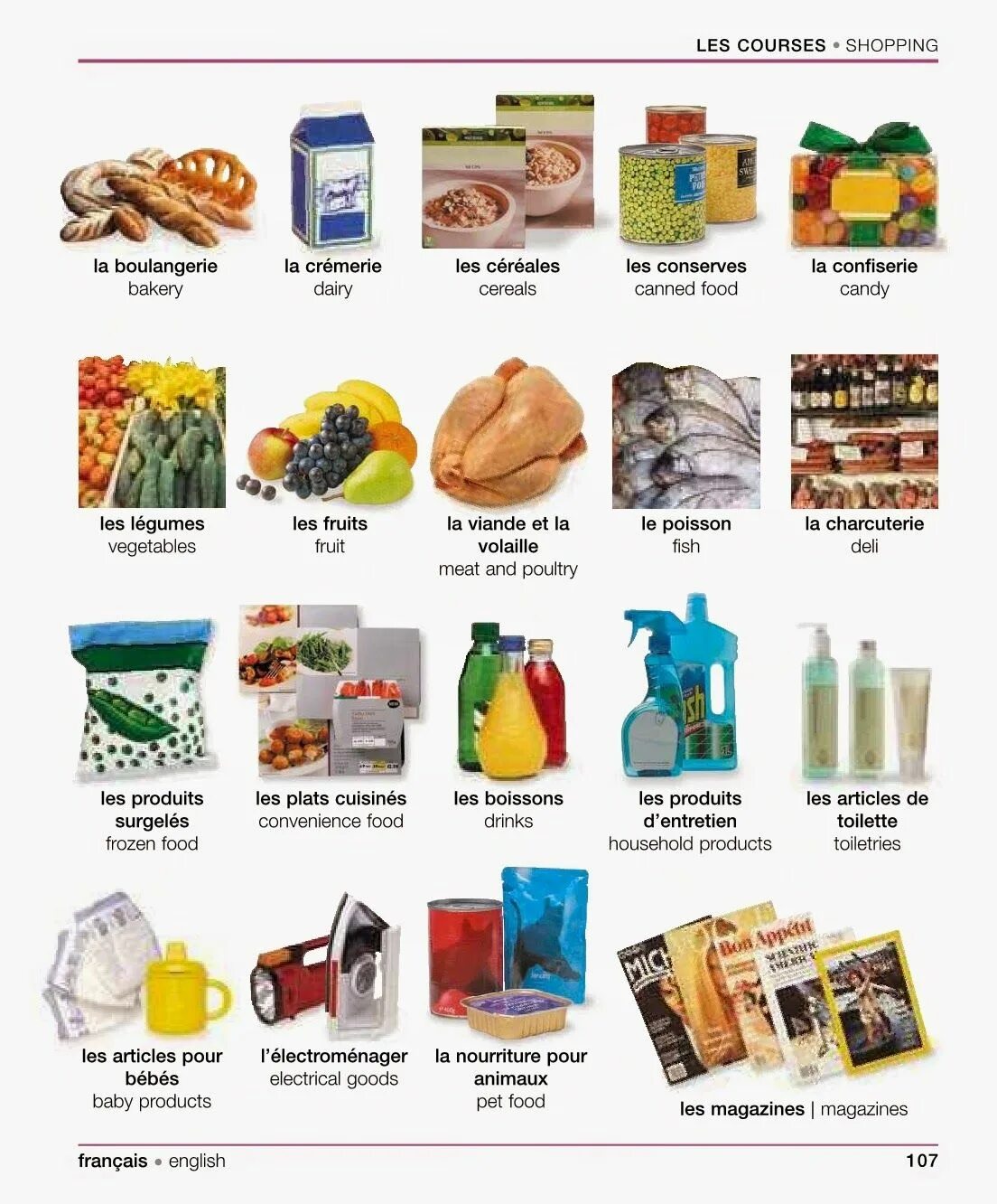 These products are good to. Молочные продукты на английском языке с переводом. Production costs. These products are good to. These products are good to.