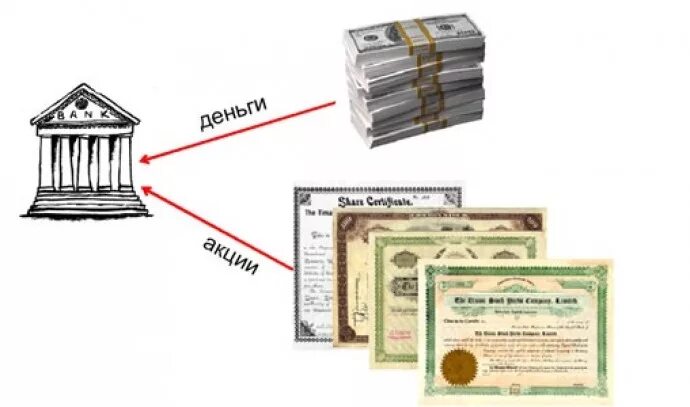 Как продать 1 акцию