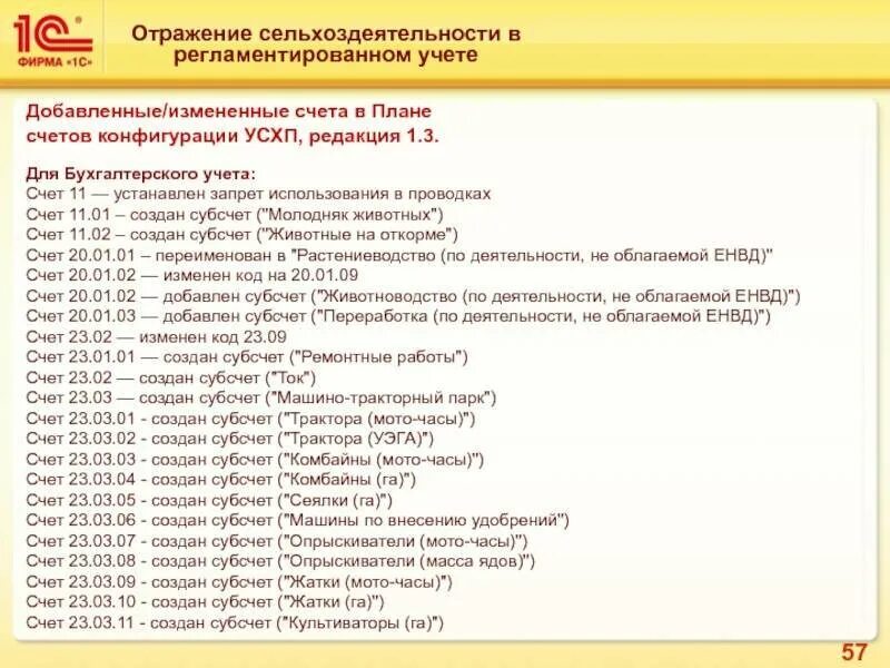 1с предприятие план счетов бухгалтерского учета. Счёт 76.1 учёта субсчета в бухгалтерском учете. Счет 20.01 в бухгалтерском учете. Субсчета 20 счета бухгалтерского учета. Счет 07 1