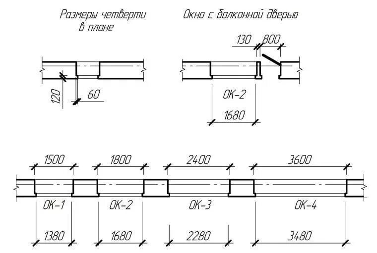 Обозначение размеров на плане. Чертёж окна с размерами. Дверной проем с четвертью чертеж. Проемы окон Размеры чертеж. Оконный проём с четвертями обозначение на чертеже.