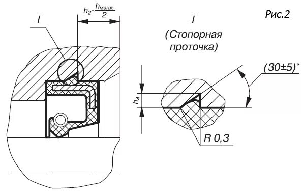 Кольцевая проточка. Посадочное место под манжету ГОСТ 8752. Манжета резиновая армированная для валов ГОСТ 8752-79 чертеж. ГОСТ 8752-79 манжеты резиновые армированные сальники для валов. Манжета резиновая армированная для валов ГОСТ 8752-79.