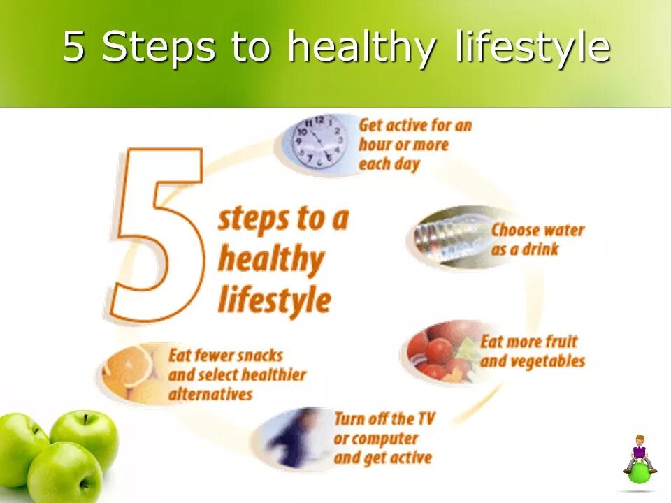 Health and healthy lifestyle. Be healthy картинки. A healthy перевод. Health and healthy lifestyle. Be healthy and happy.