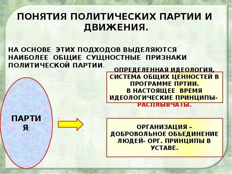 Партии и движения 9 класс. Политические партии и движения таблица кратко. Политические партии и дви. Понятие политической партии. Сходства и различия политических партий и движений.