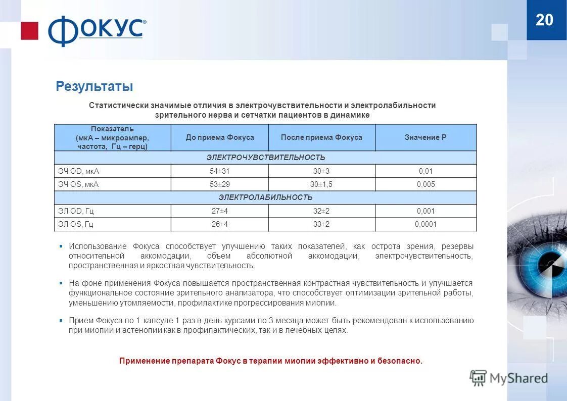 Высокий повышенный базовый низкий уровни шкала. Rfr cjcnfdbn ckjdtcye. Как оценивают ученика по процентам. Критерии выполнения показателей. Единицы площади задания.