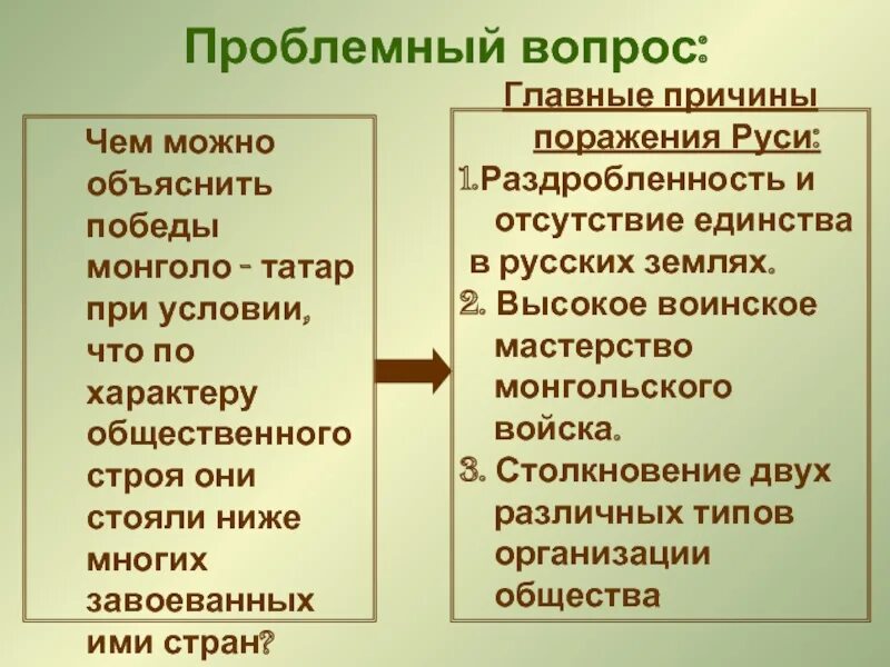 Причины поражений русских городов. Причины поражения Руси с монголо татарами. Причины поражения Руси от монголо татар. Причины поражения Руси от монголов. Причины поражения Руси с монголами.