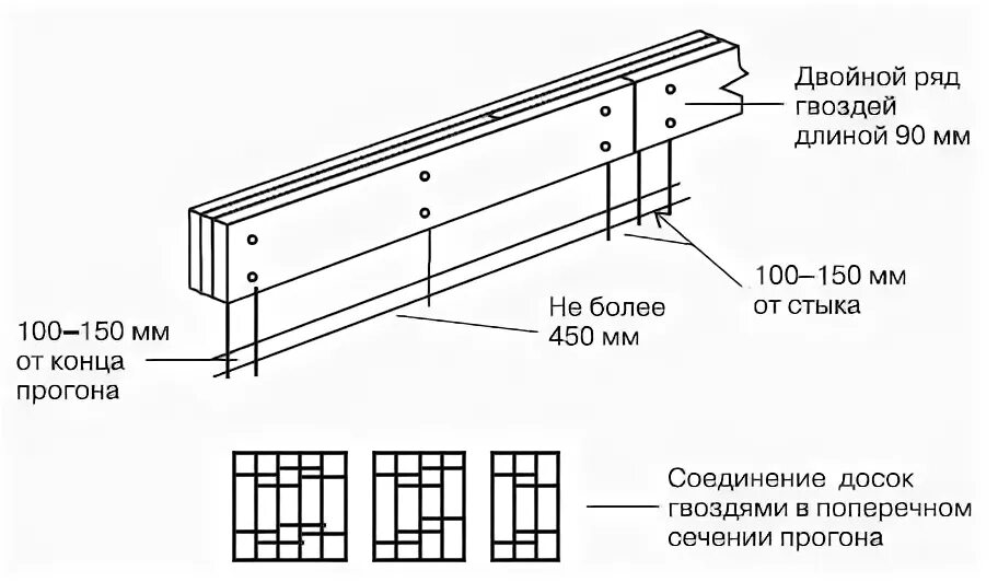 Прогон прг 44-. 12. Прогоны сечение. 2. Прогоны сечение.