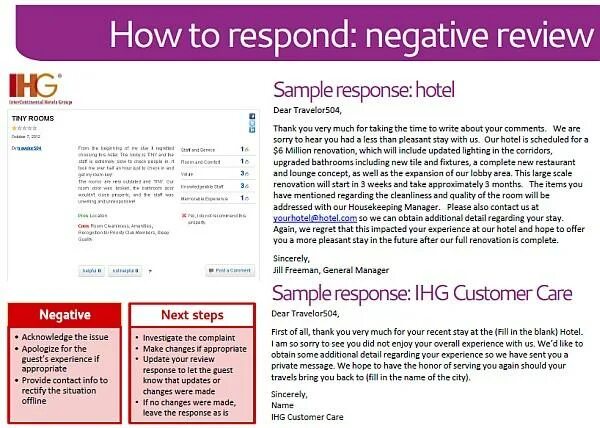 Negative Hotel Review. Hotel Review example. Product Review example. Response to reviewers example.