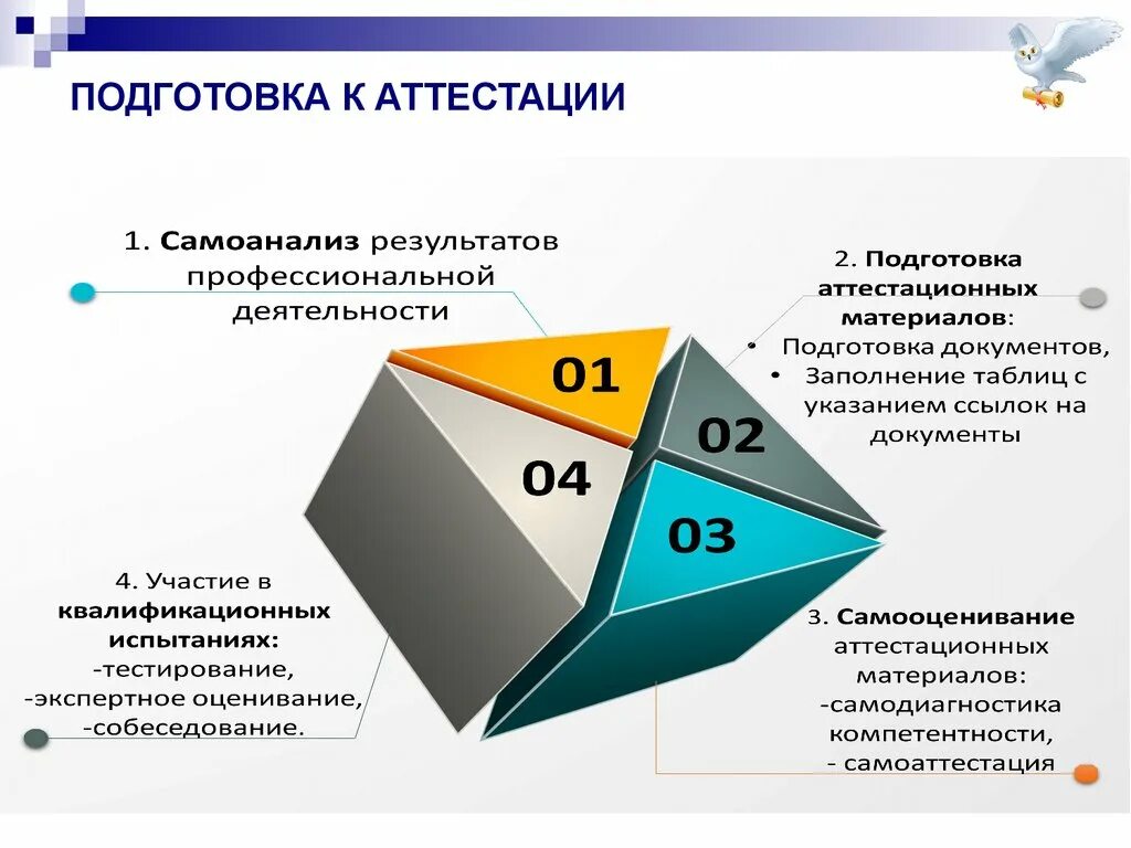 Подготовка к аттестации тест. Готовимся к аттестации. Как подготовиться к аттестации. Картинки подготовка к аттестации. Подготовка к аттестации рисунки.