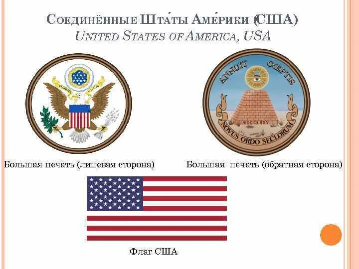 Соединенные печатью