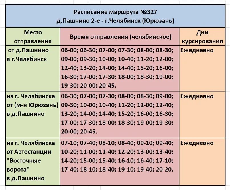 Расписание 172 маршрутки копейск. Маршрут 327 Челябинск расписание. Маршрут 327 Челябинск Пашнино расписание. 327 Маршрутка Челябинск. 327 Маршрутка Челябинск Пашнино расписание.