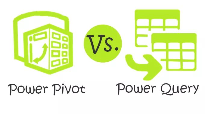 Powerpivot
