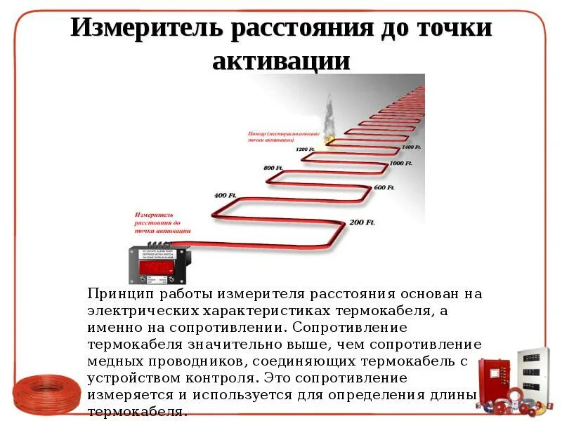 Температура термокабеля. Температура термокабеля