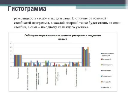 В данный момент обучаюсь