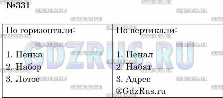 Русский язык 5 упр 331