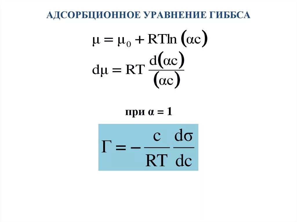 Адсорбционное уравнение Гиббса. Фундаментальное уравнение Гиббса. Фундаментальное адсорбционное уравнение Гиббса. Вывод уравнения Гиббса для адсорбции. 4 адсорбция