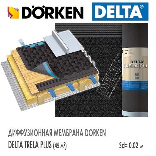 Диффузная мембрана. Диффузионная мембрана Delta-Trela Plus. Delta мембрана Trela диффузионная объемная 45м2. Объемная диффузионная мембрана Delta Trela для фальцевой кровли. Объемная диффузионная мембрана ОДМ ТЕХНОНИКОЛЬ.