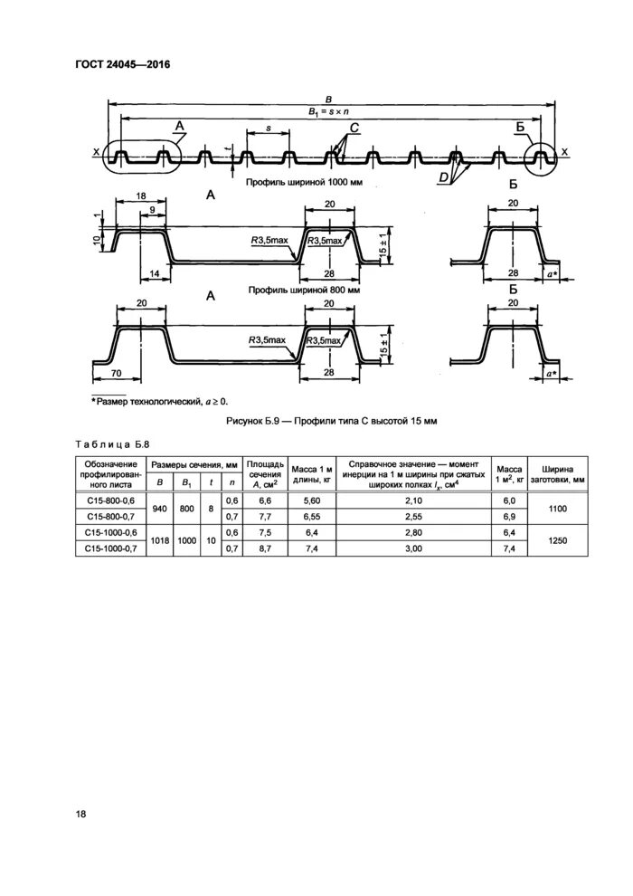 Профили стальные листовые гнутые гост. Профнастил с8 ГОСТ 24045-2016. Профнастил н75-750-0.8 ГОСТ 24045-2010. ГОСТ 24045-2016 профнастил. Профилированный лист с трапециевидными гофрами по ГОСТ 24045.