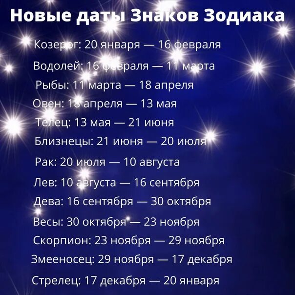 26 ноября какой знак гороскопа. Змееносец 13. Созвездие Змееносец. Змееносец 13 знак зодиака даты и характеристики. Гороскоп со Змееносцем.