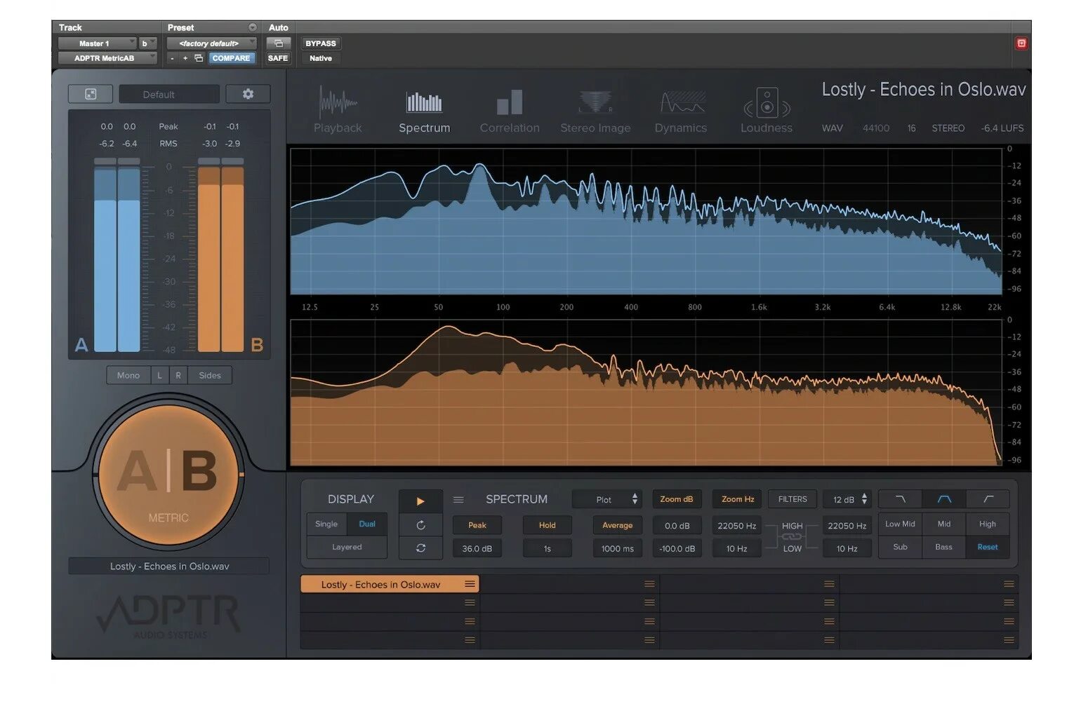 Mastering the mix