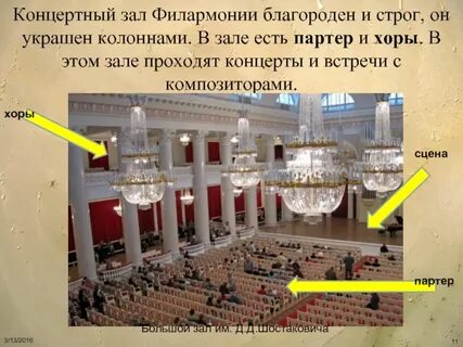 Филармония рассадка