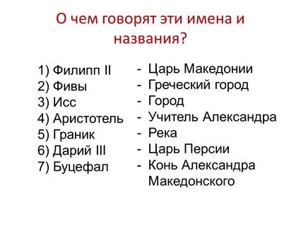 Греческий восток 5 класс