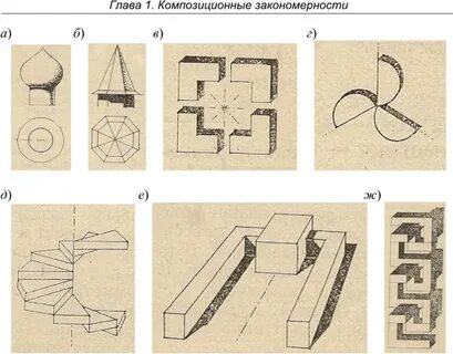 Композиционные ходы
