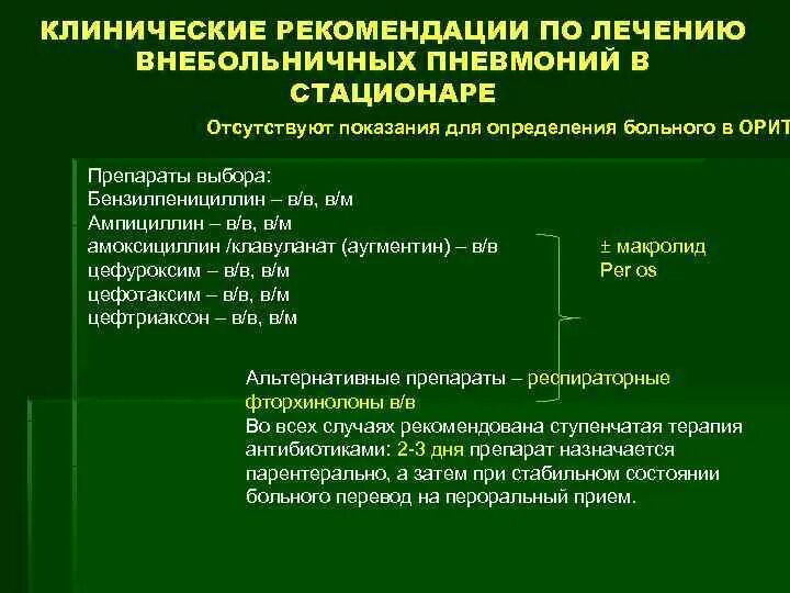 Как быстро вылечиться от пневмонии. Пневмония клинические рекомендации 2025. рекомендации пациенту с пневмонией. терапия внебольничной пневмонии. этиотропная терапия внебольничной пневмонии.