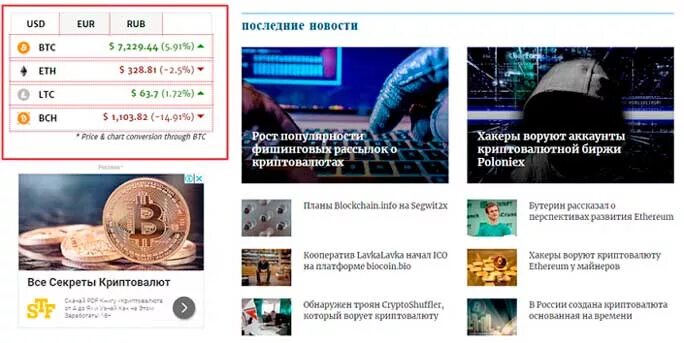 Виджет курсов криптовалют. Crypto price widget. Виджет криптовалют. Виджет криптовалют. Виджет курс криптовалют.