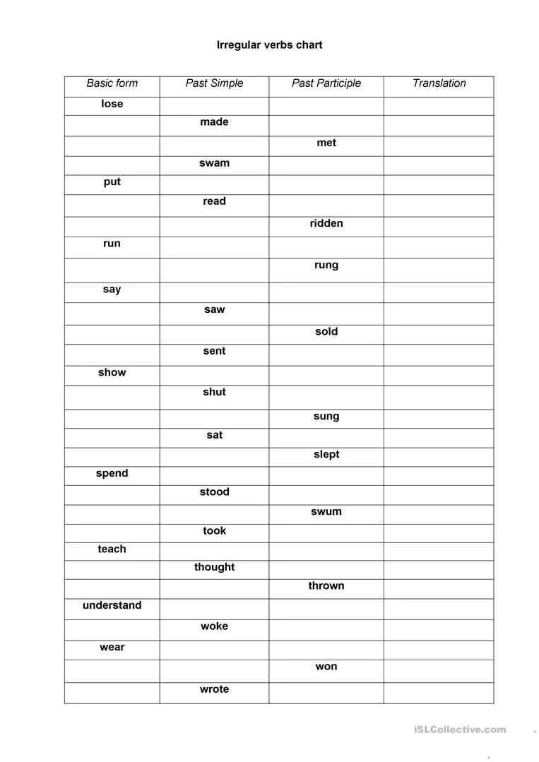 Irregular verbs test