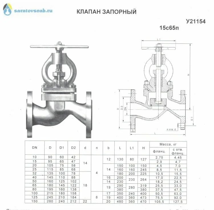 Клапан запорный 15нж65нж. Клапан запорный сталь 15с65нж. 15нж65нж технические характеристики. 65 п 6