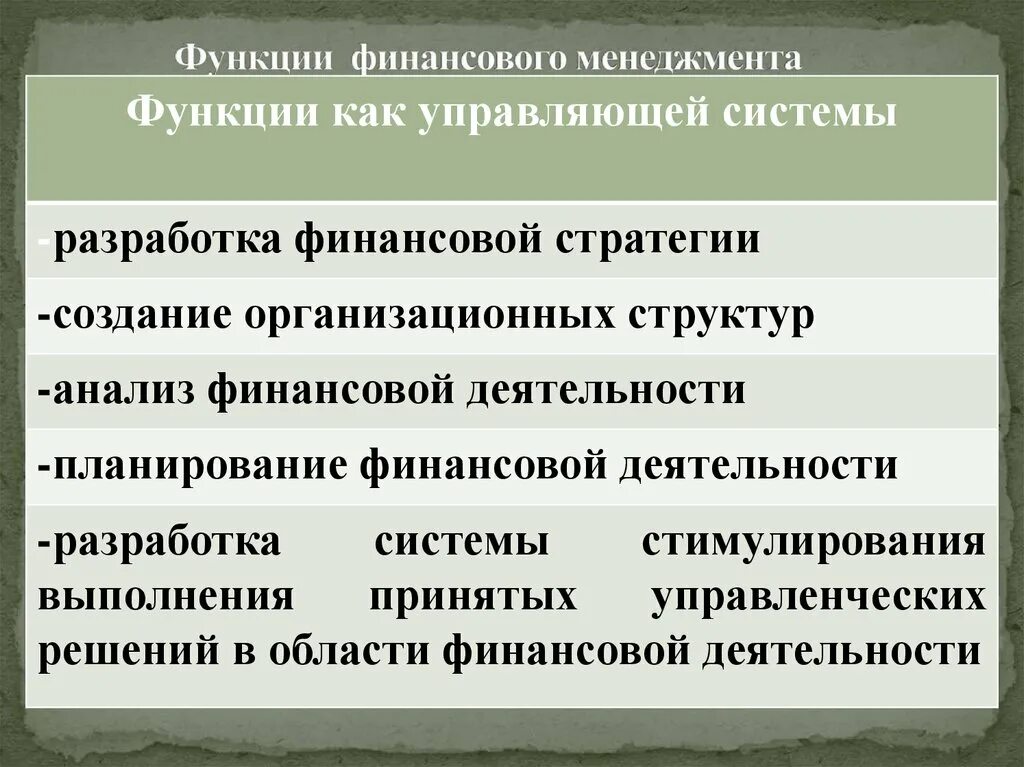 Функции отдела финансов. Функции финансового менеджмента. Функции управления финансов. Функции финансового менеджмента как управляющей системы. Функции финансовой системы.