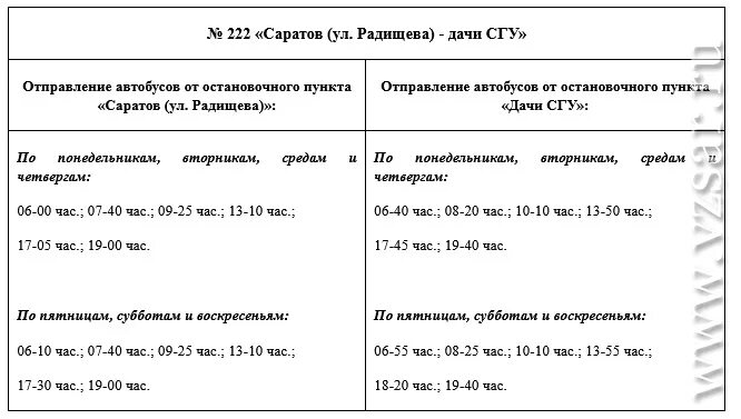 Автобус 225 саратов красный. Расписание 75 автобуса Саратов. Расписание дачных автобусов в Саратове. Расписание автобусов Саратов. График автобусов Саратов Энгельс.