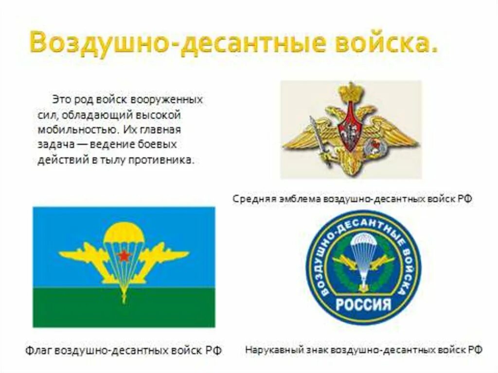 Выберите отдельный род войск. Рода Вооружённых сил РФ рода войск. Рода войск Вооруженных сил Российской Федерации Сухопутные войска. Воздушно-десантные войска России герб. Роды войск Вооруженных сил Российской Федерации.