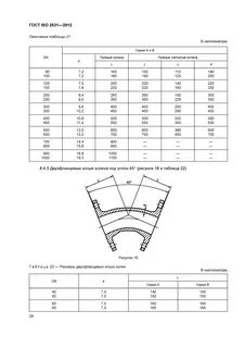 Iso 2531 2012