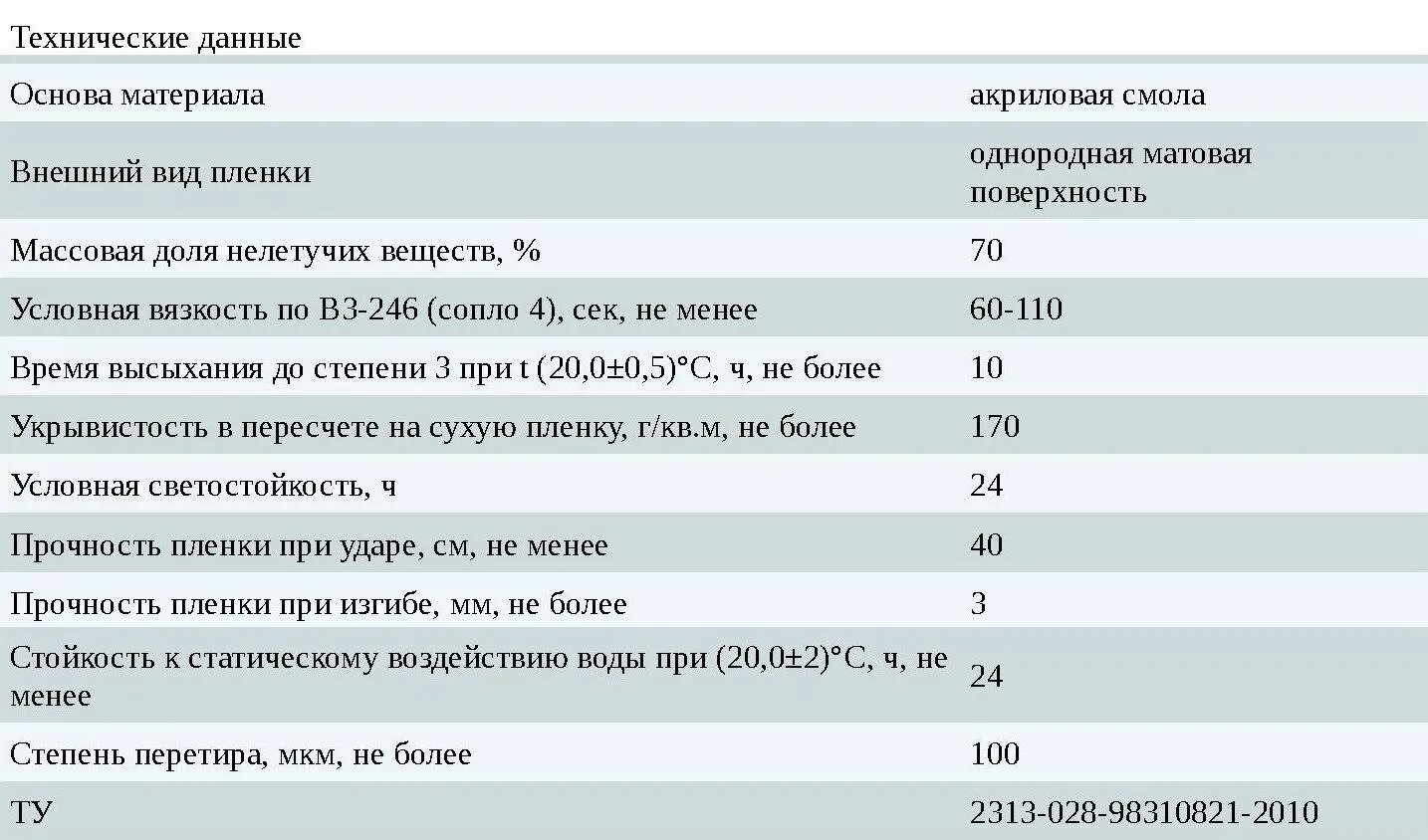 Краско краски сертификат.