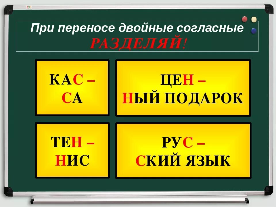 Удвоенные согласные 1 класс школа россии презентация. Правописание слов с удвоенными согласными. Правописание слов с удвоенными согласными в корне 3 класс. Перенос с удвоенной согласной. Правописание слов с удвоенными согласными правило.