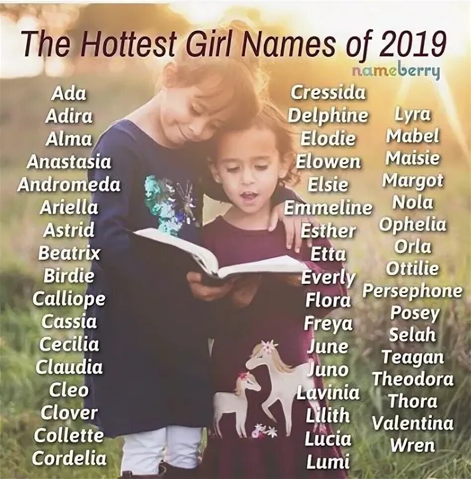 Hot girl names