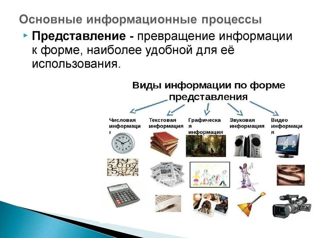 После предоставлении информации. Основные информационные процессы в информатике 7 класс. Информационные процессы 7 класс Информатика. Опишите основные информационные процессы. Пример информационных процессов – процессы:.