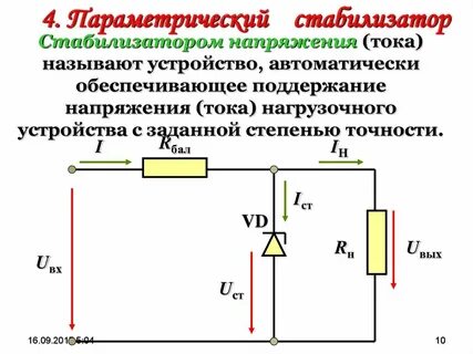 Стаб напр