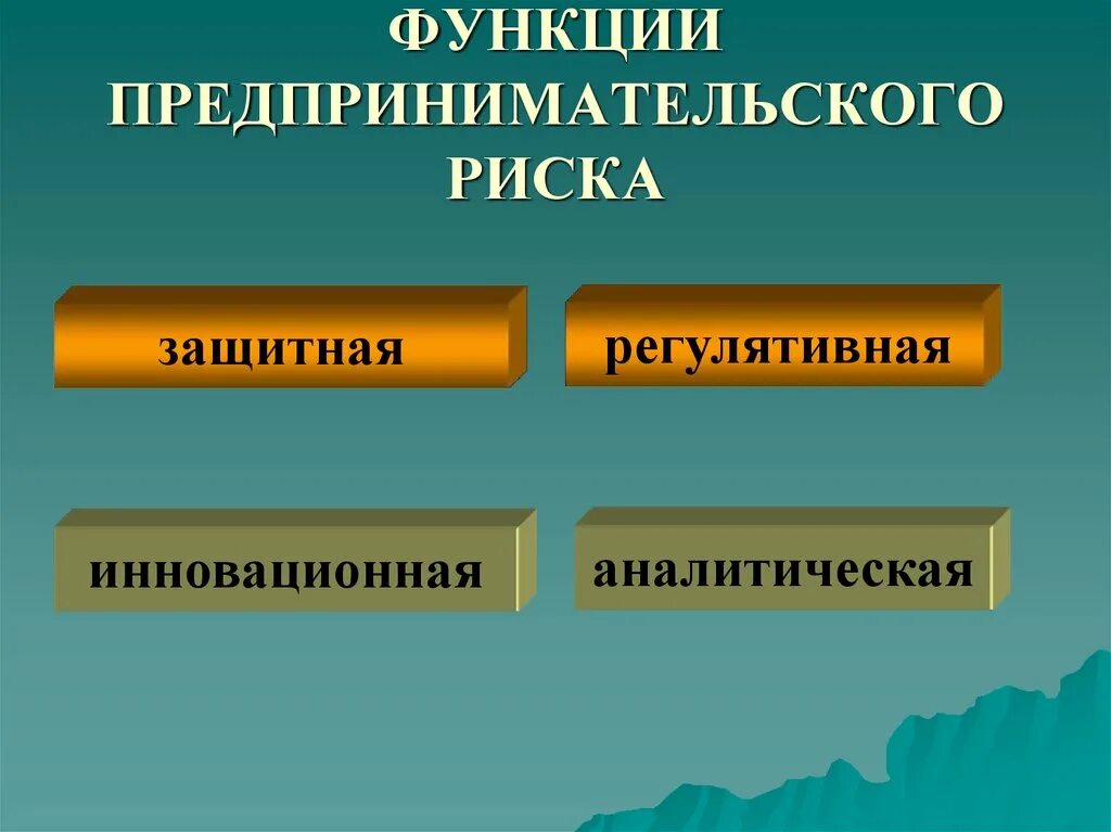 Что такое компенсирующая функция риска. Функции предпринимательского риска. функции и классификация предпринимательского риска. основные функции предпринимательского риска. предпринимательские риски функции.