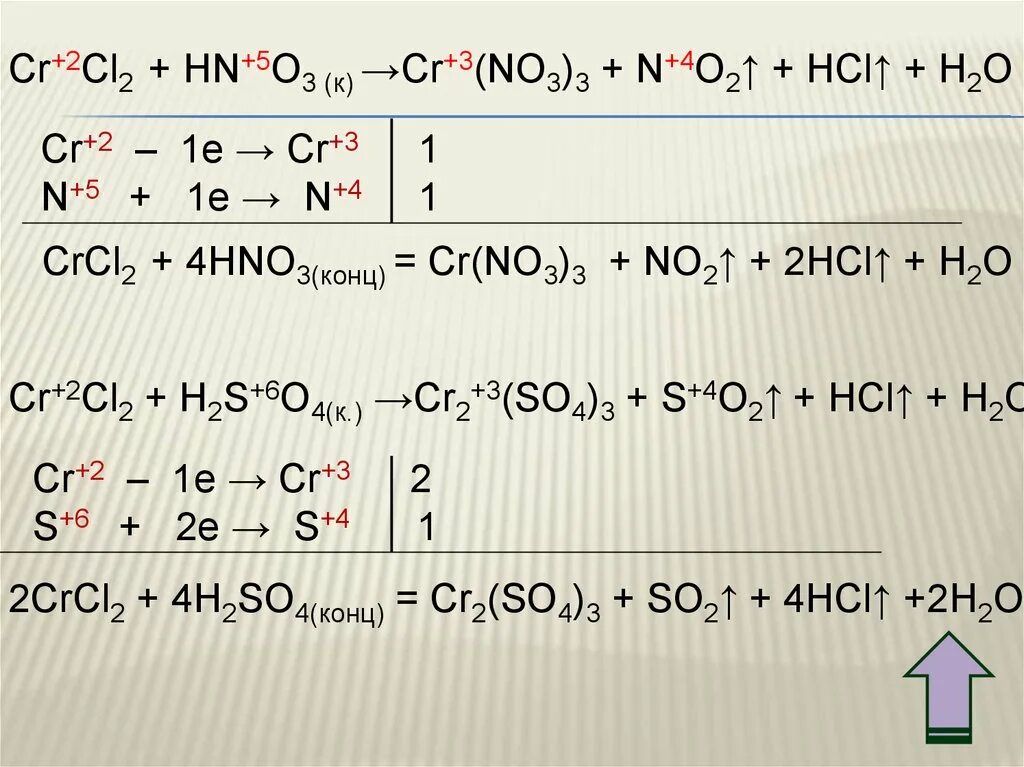 CR=CR cl2=. CR+2 CR+3. [CR(h2o)4cl2]. Cr2o3 hno3 конц. Nh3 o2 nh3 cl2 nh3 hcl